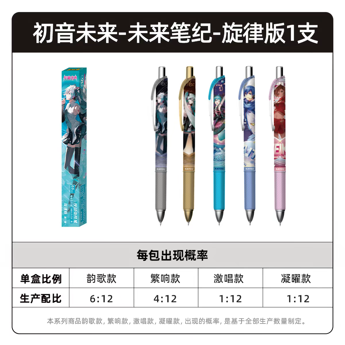 Vocaloid Pen Blind Box