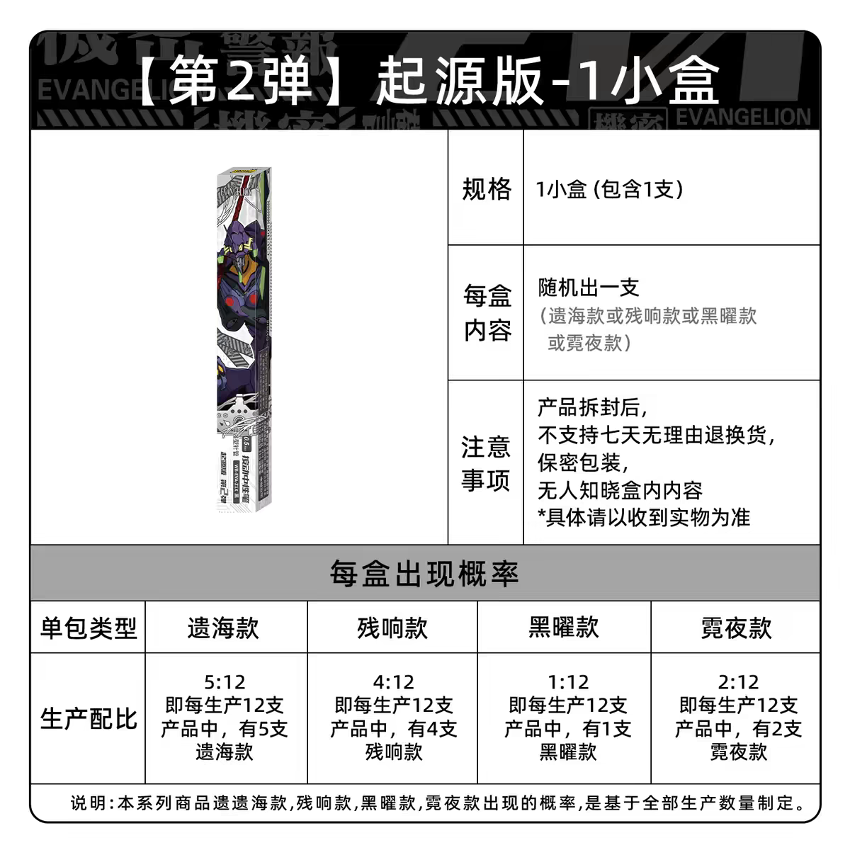 Evangelion Pen Blind Box