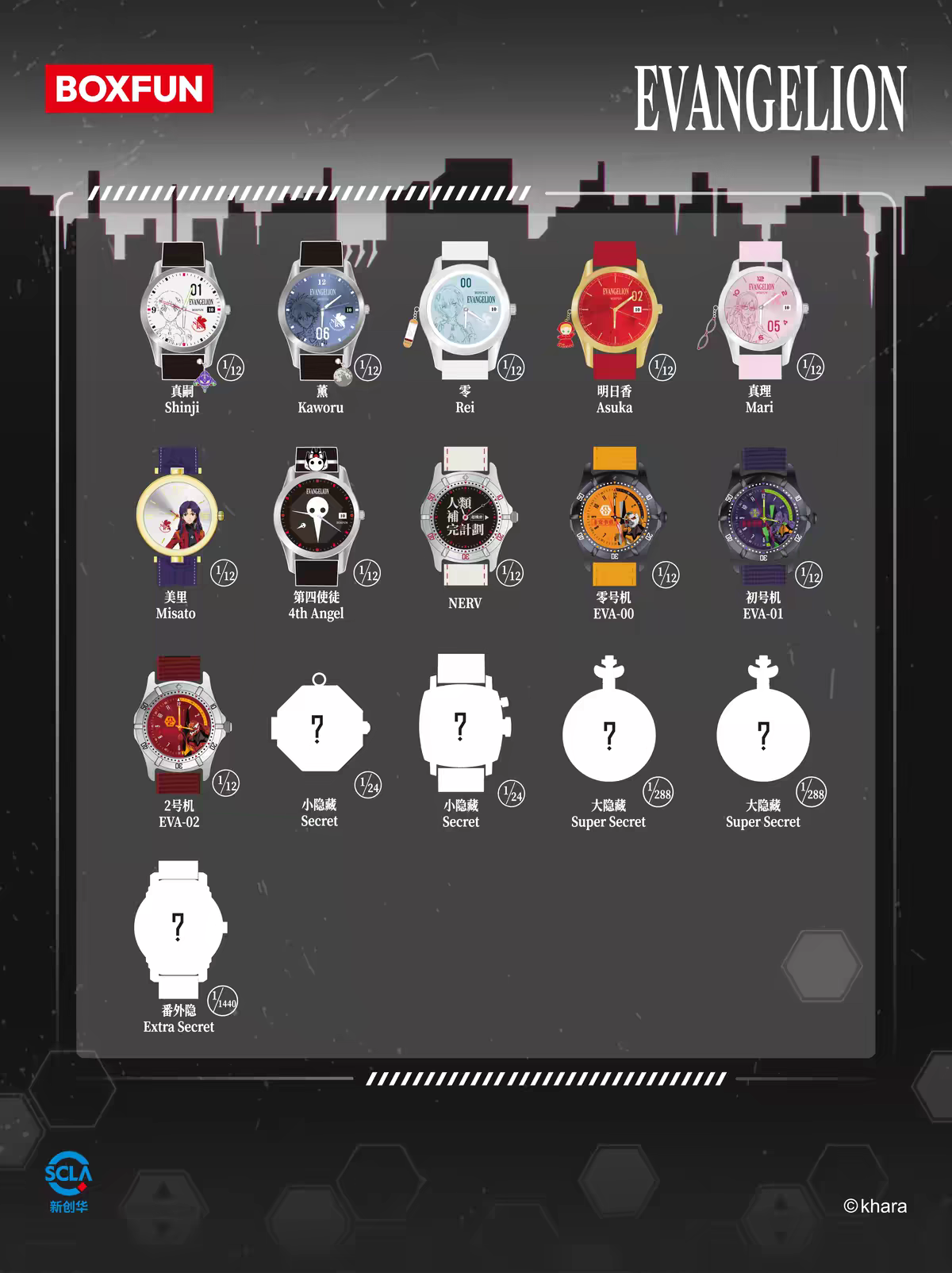 Evangelion Watch Blind Box