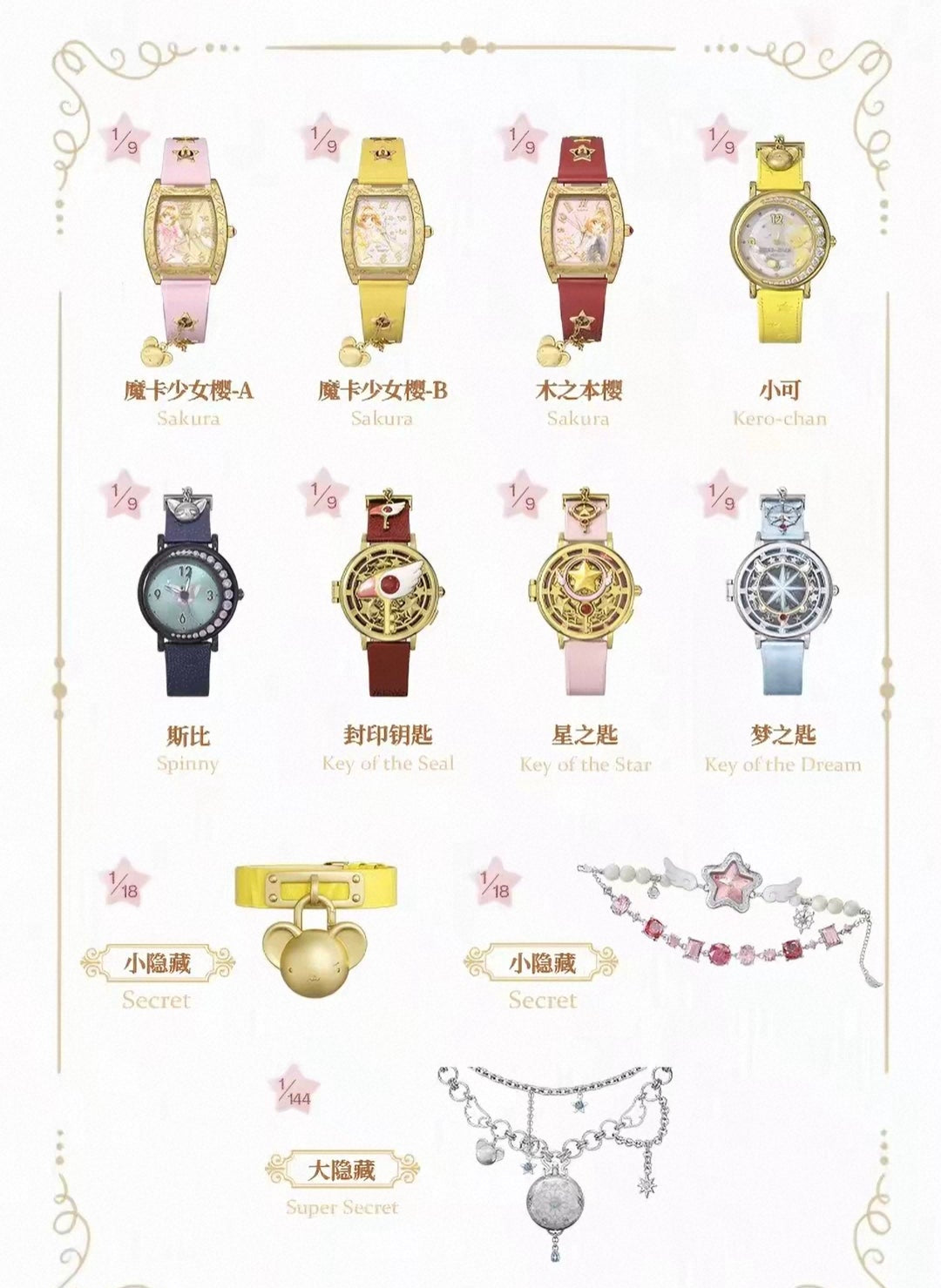 Card Captor Sakura Watch Blind Box